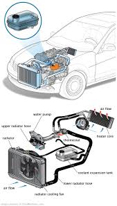 See P24E9 repair manual